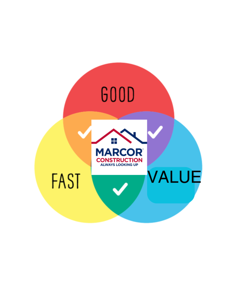 Beyond the Iron Triangle Building a Roof That Lasts Marcor